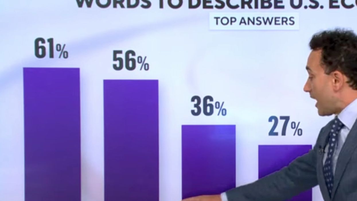 Americans trust congressional Republicans to run the country far more than Biden, CNN poll finds