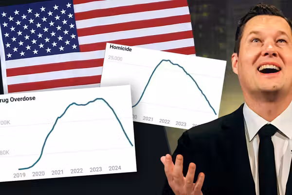 5 sharp declines in American deaths the media doesn’t want you to see