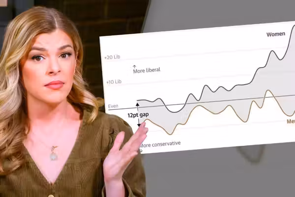 Anti-ICE influencers explained: How women get radicalized