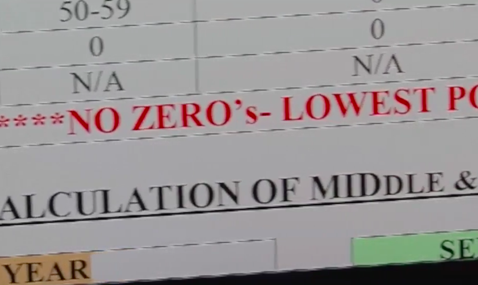 Teacher said she was fired for refusing to abide by 'no zeroes' grading policy