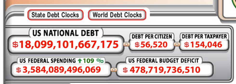 CBO: National Debt to Hit $19.1 Trillion Under Obama