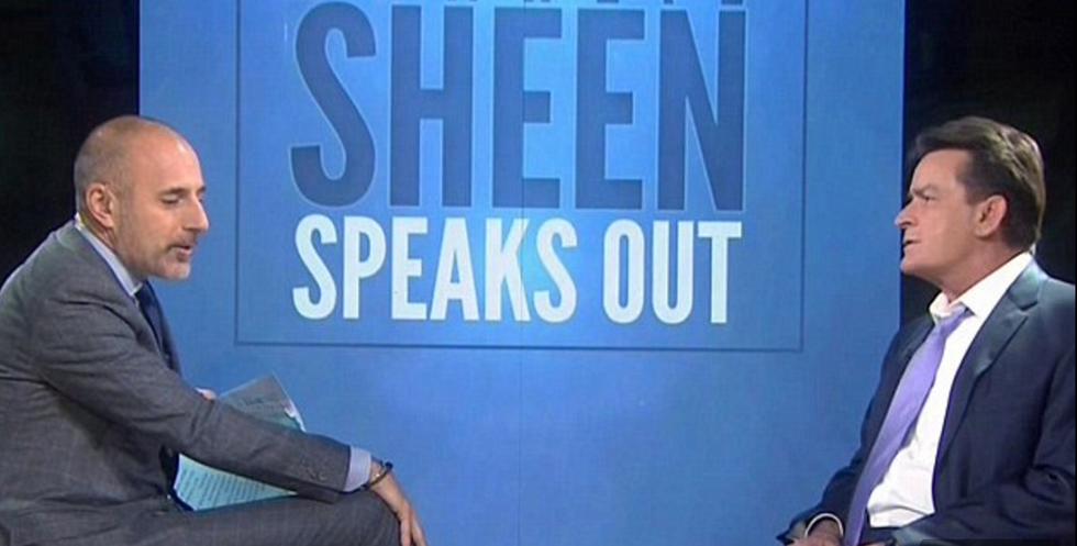 I'm Here to Admit That I Am in Fact HIV Positive': Actor Charlie Sheen Makes Shocking Confession on 'Today' Show