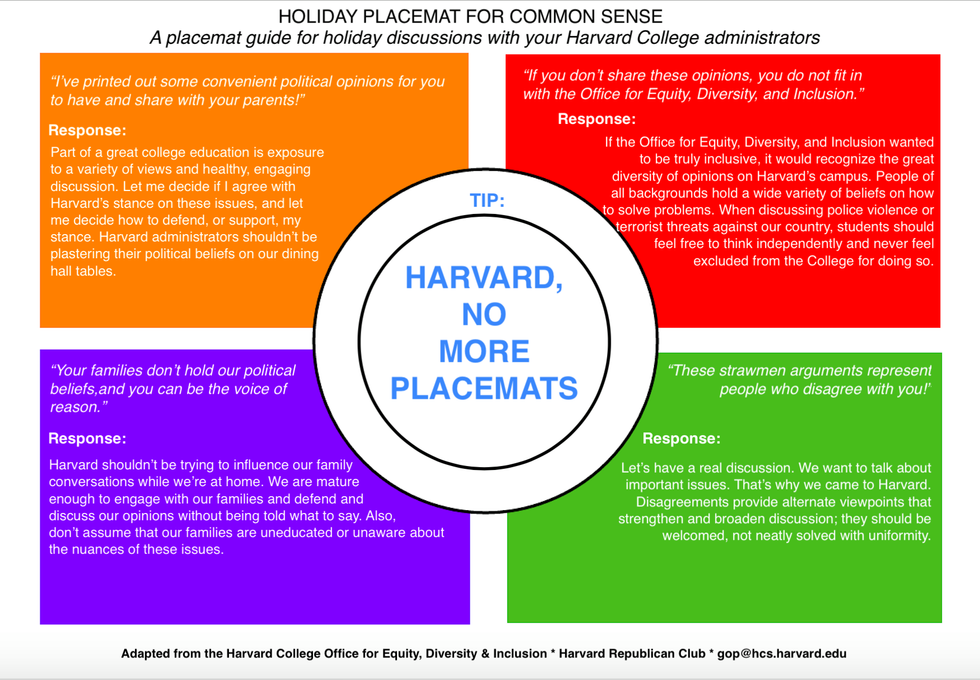 Harvard Republicans Provide Hilarious Alternative to Administration's Social Justice Holiday Placemats