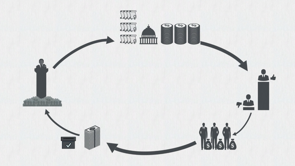 ‘For the Record’: Why Washington Is Broken