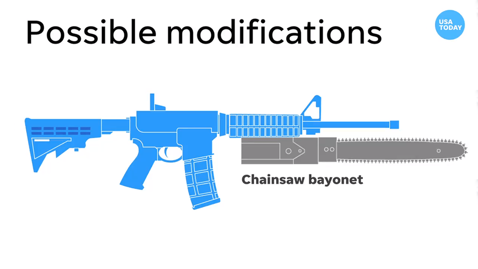 WTF MSM!? Rev up your chainsaw bayonets …