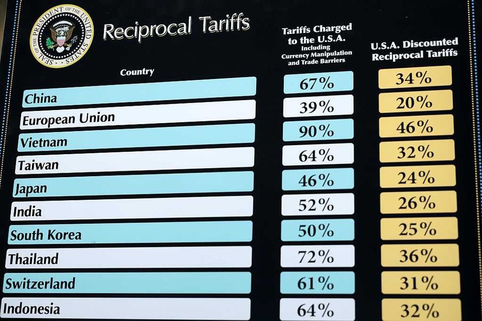 Is a tariff a tax?