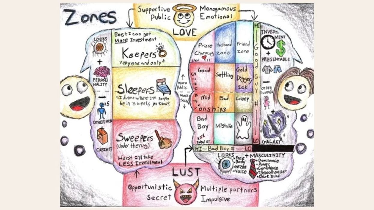 Is an influencer named 'Hoe_Math' our best hope to fix modern courtship?