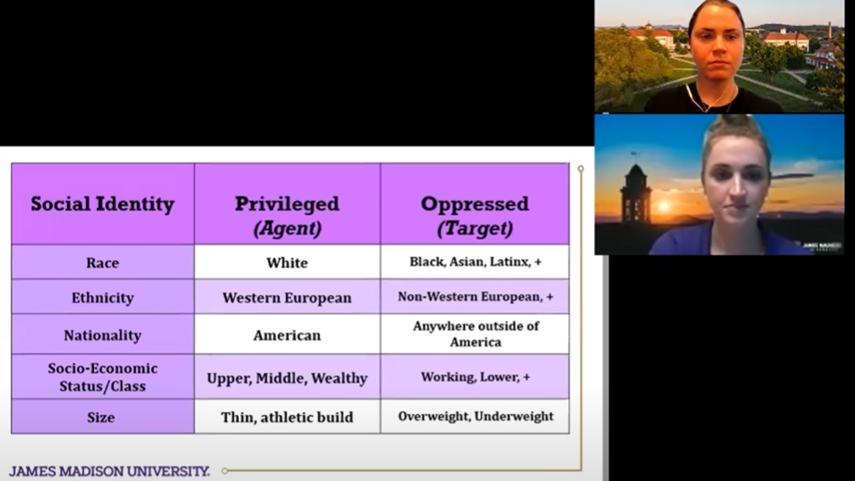 James Madison University trains students that Christians, white males are 'oppressors': Report