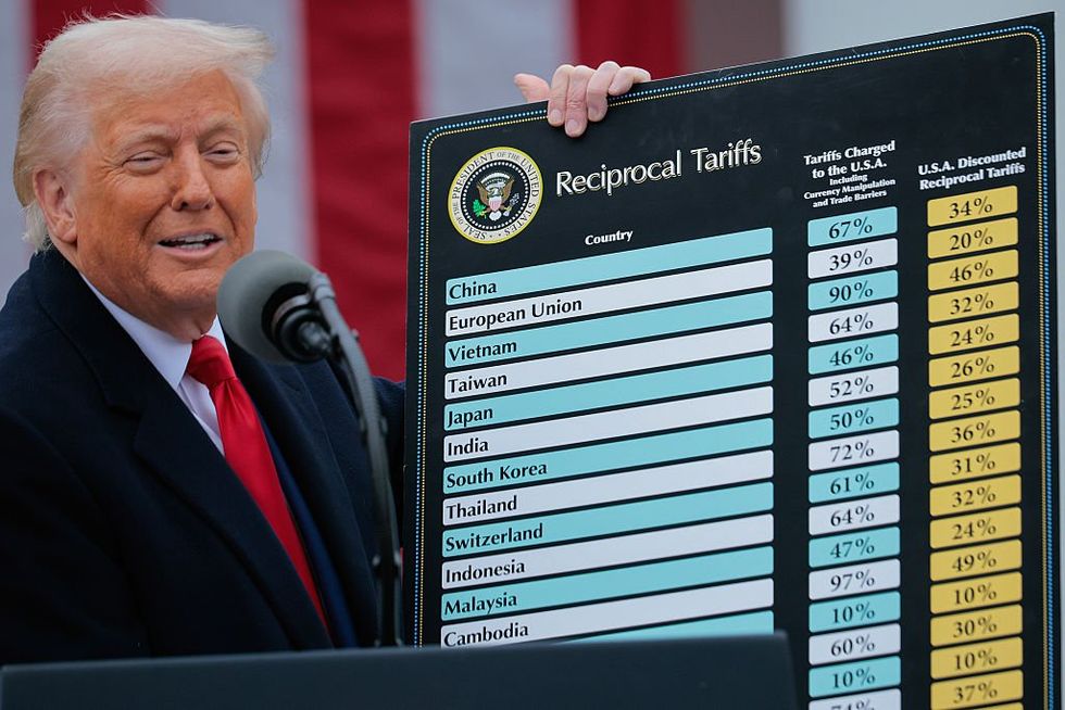 'Judicial tyranny': Federal court blocks 'Liberation Day' tariffs — but Trump could have last laugh