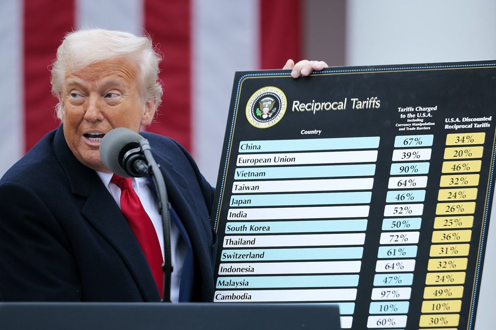 Lawsuit from small businesses argues Trump admin doesn't have authority to issue tariffs
