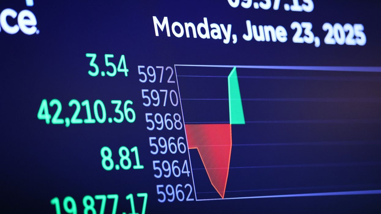 Oil and stock markets have surprising reaction to Iranian attack on US bases