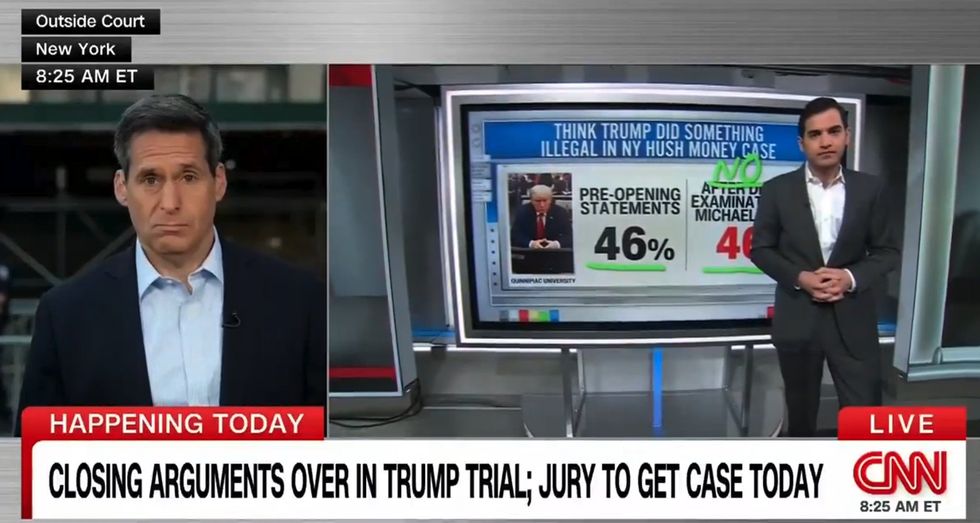 Polling expert gives CNN host the cold, hard facts about Trump's trial — and the numbers don't look good for Democrats