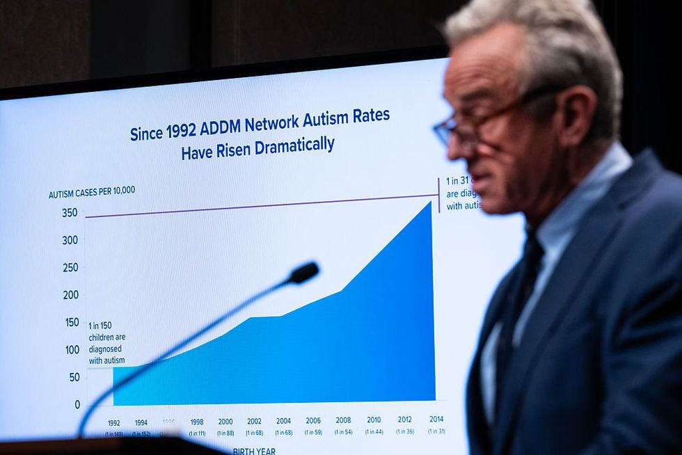 Study warns of possible link between world's most popular painkiller and autism