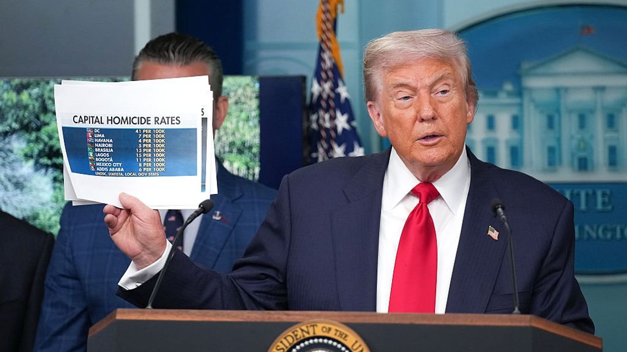 Trump and the left join forces to herd Democrats into a 2028 disaster