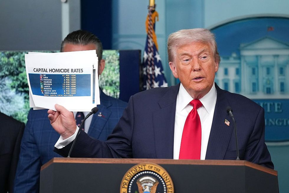 Trump and the left join forces to herd Democrats into a 2028 disaster