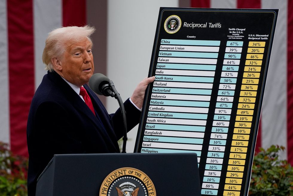 Trump announces sweeping new tariffs at 'Liberation Day' celebration at White House