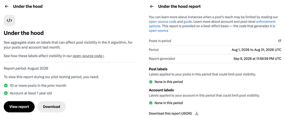Under the Hood Report