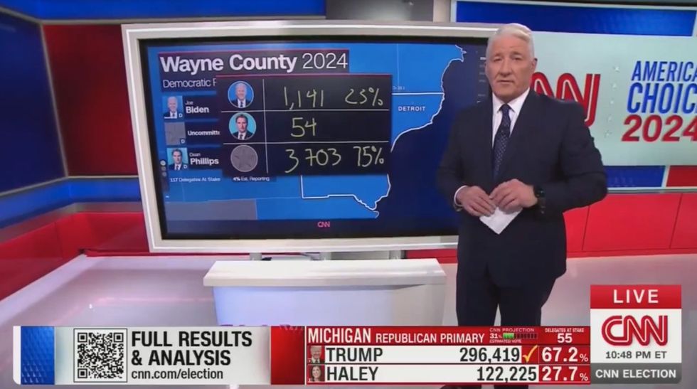 Voters leave CNN anchor shocked over the effectiveness of a Biden protest in Michigan's Dem primary: 'Big problem'
